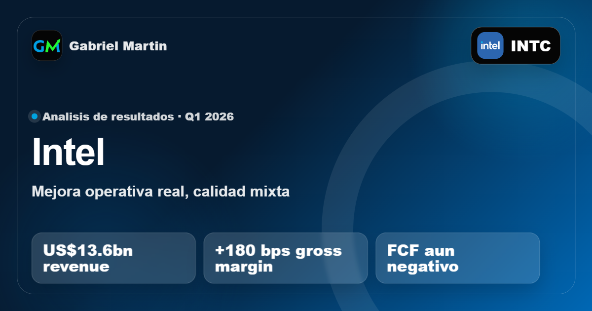 Intel Q1 2026: Análisis de Resultados | Gabriel Martin